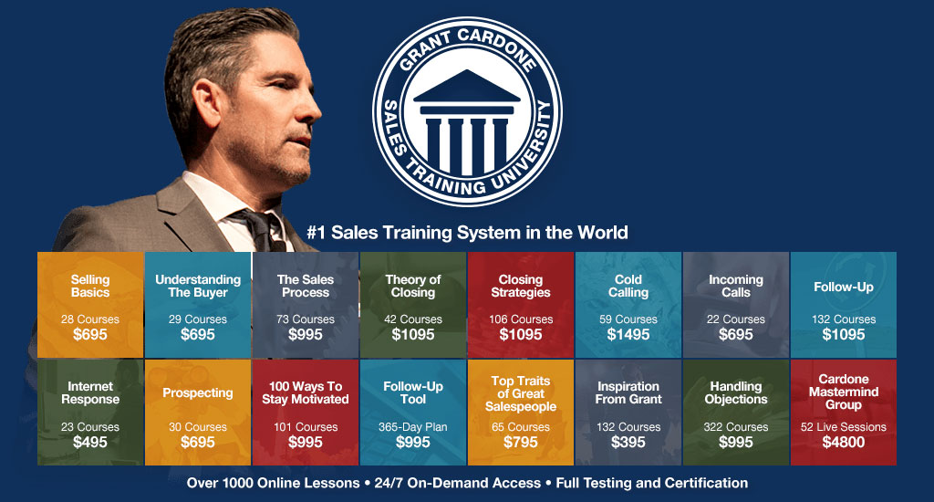 The Sales Manager’s Guide To Successful Cardone Training