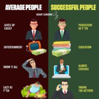 Average or Successful