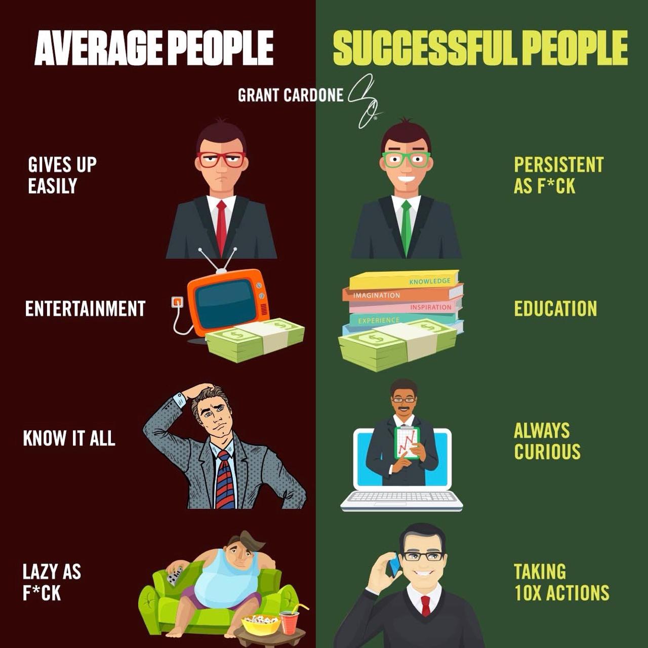 Average or Successful: Which one are you? - Cardone Solutions